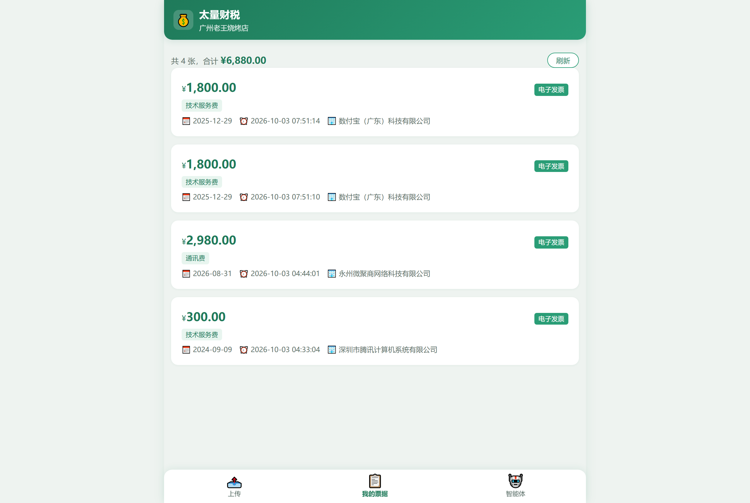 AccapWork 界面：商户广州老王烧烤店的票据台账，共 4 张合计 ¥6,880